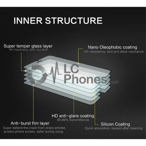 iPhone 6 / 6S - NillKin Tempered Glass Screen Protector Amazing H+